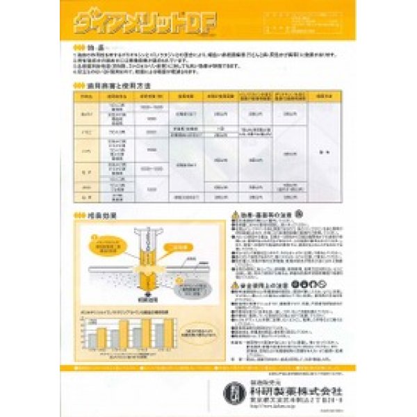 画像3: 農薬　殺菌剤　ダイアメリットＤＦ　200ｇ　科研製薬株式会社 (3)