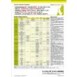 画像3: 農薬　殺菌剤　アミスター20フロアブル　250ml　シンジェンタジャパン株式会社 (3)