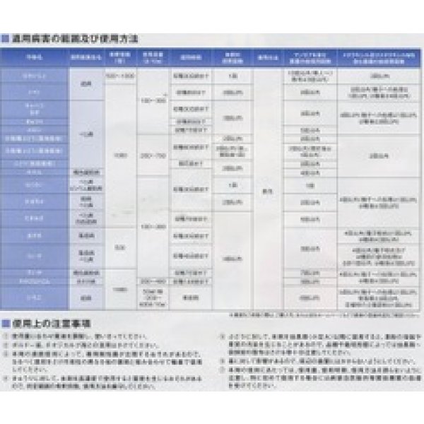画像3: 農薬　殺菌剤　リドミルゴールド　ＭＺ　500g　シンジェンタ　ジャパン(株) (3)