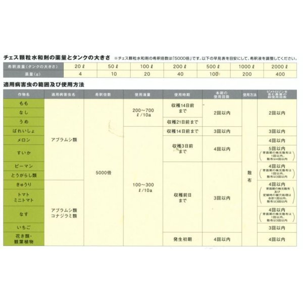 画像2: 農薬　殺虫剤　チェス　100g (2)