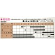 画像2: 送料無料　[オクラ]　グリーンジュエリー　1000粒　トキタ種苗(株) (2)
