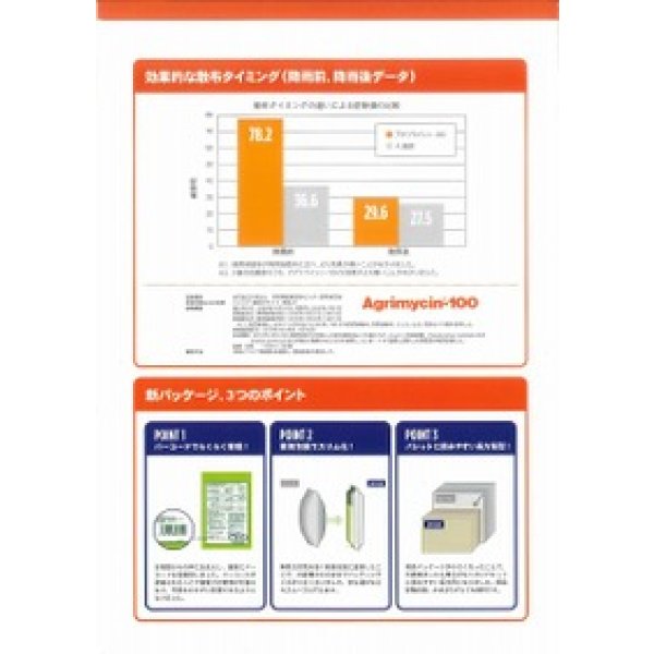 画像3: 農薬　殺菌剤　アグリマイシン100　100g (3)