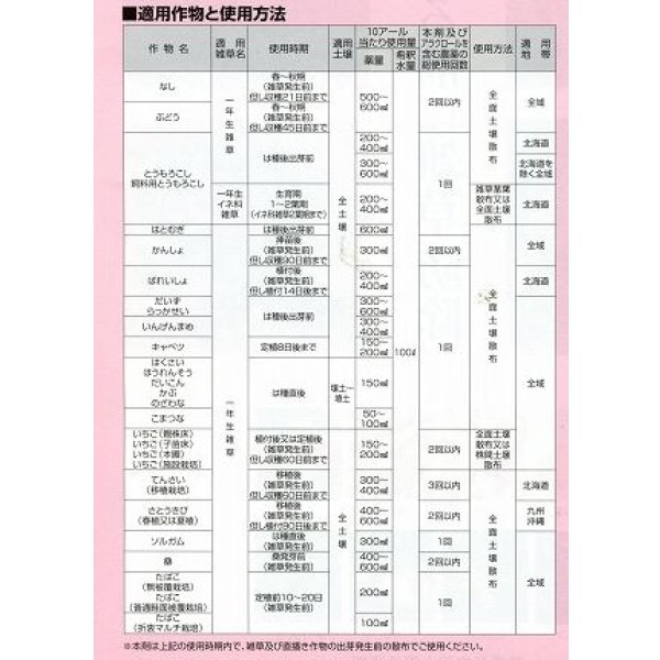 画像4: 農薬　除草剤　ラッソー乳剤　500ml (4)