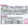 画像2: 送料無料　[キャベツ]　金力甘藍　1ml　(株)大和農園 (2)