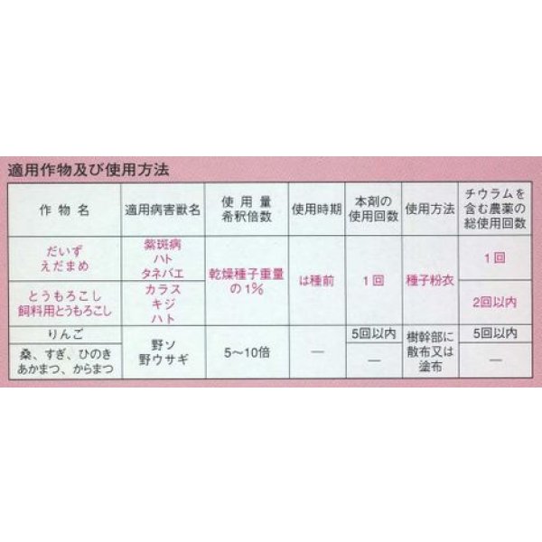 画像3: 農薬　忌避剤　キヒゲン　(チウラム水和剤) (3)