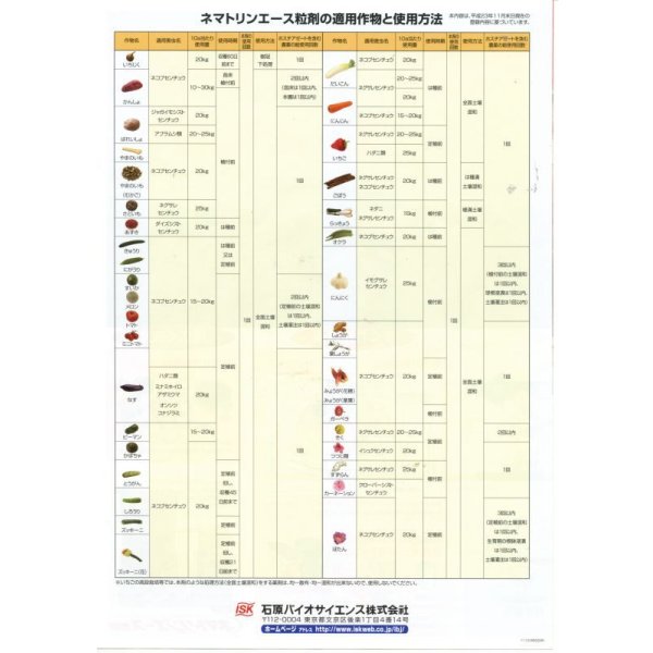 画像3: 農薬　殺線虫剤　ネマトリンエース粒剤　2kg (3)