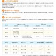 画像2: 花の種　ひまわり　サンリッチフレッシュミックス　小袋　タキイ種苗（株） (2)